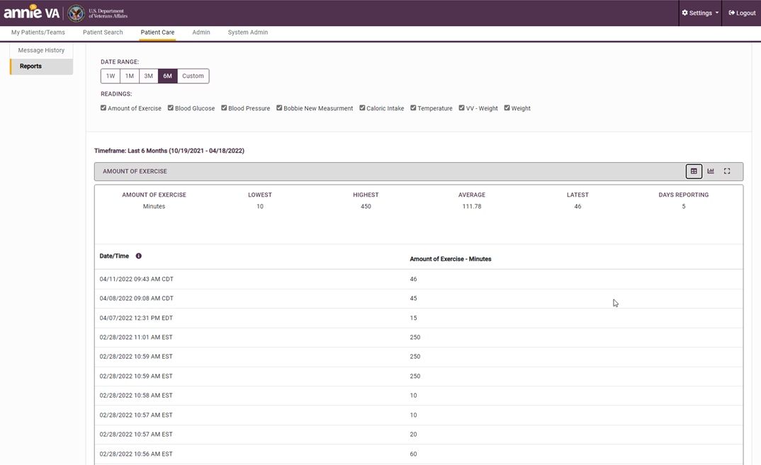 screenshot of View Health Reports view