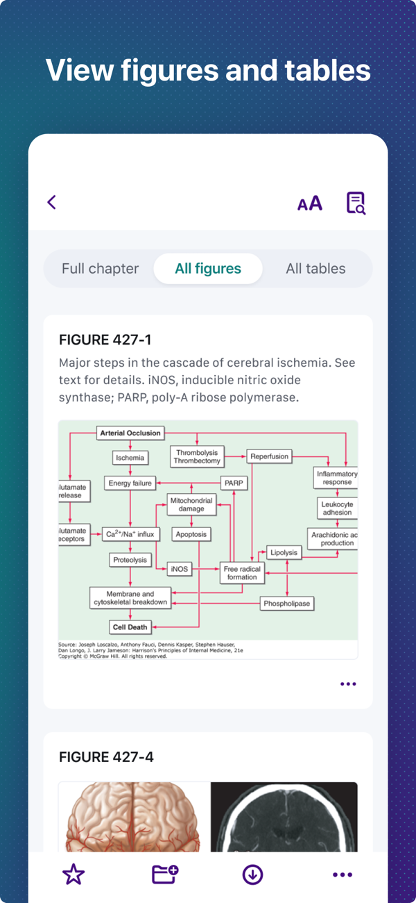 Access - by McGraw Hill View Figures and Tables Screen