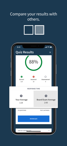 BoardVitals Compare Quiz Results with Others Screen Capture
