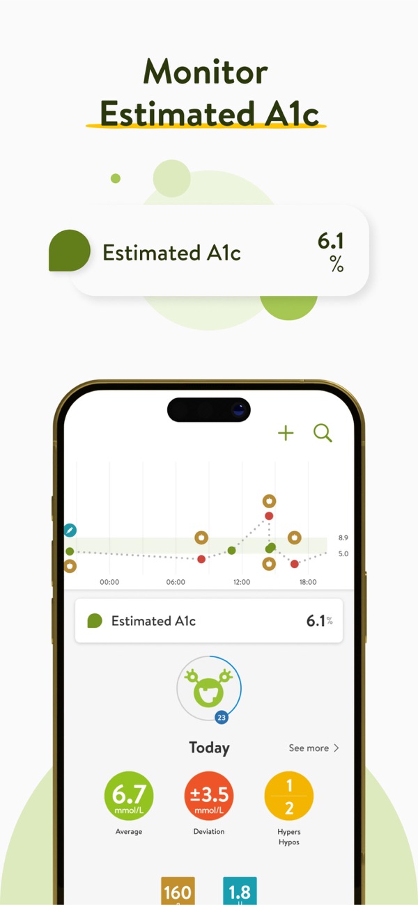 mySugr Monitor estimated A1c screen