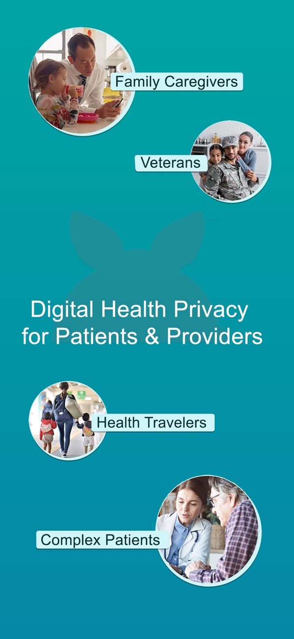 RK360 digital health privacy screen 