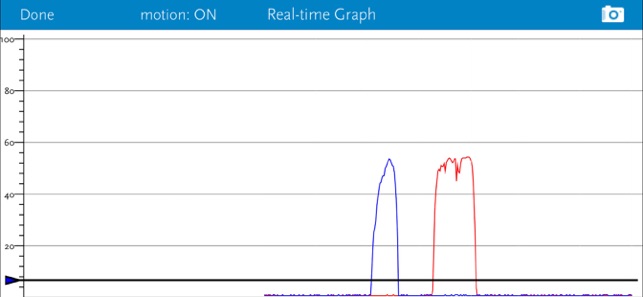 Real-time Graph Screenshot