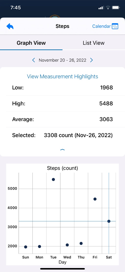 View Measurement Highlights screenshot